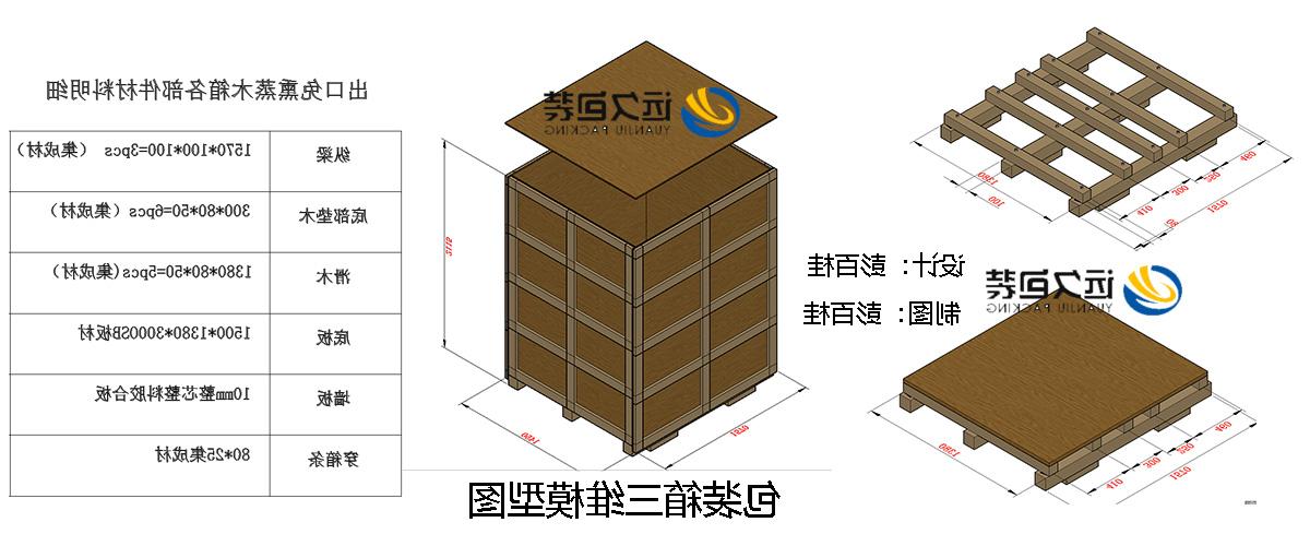 <a href='http://dwsm.ftigo.com'>买球平台</a>的设计需要考虑流通环境和经济性